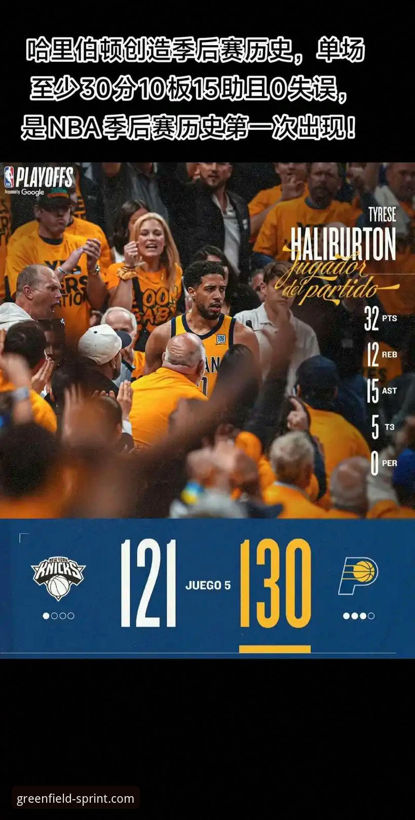 NBA季后赛半场狂胜47分：尼克斯创造历史的实用观赛指南